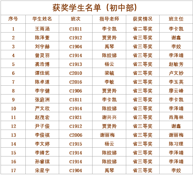 微信图片_20210701164342.png