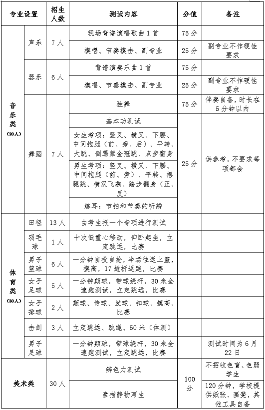 微信图片_20220516153209.png 微信图片_20220516153209.png