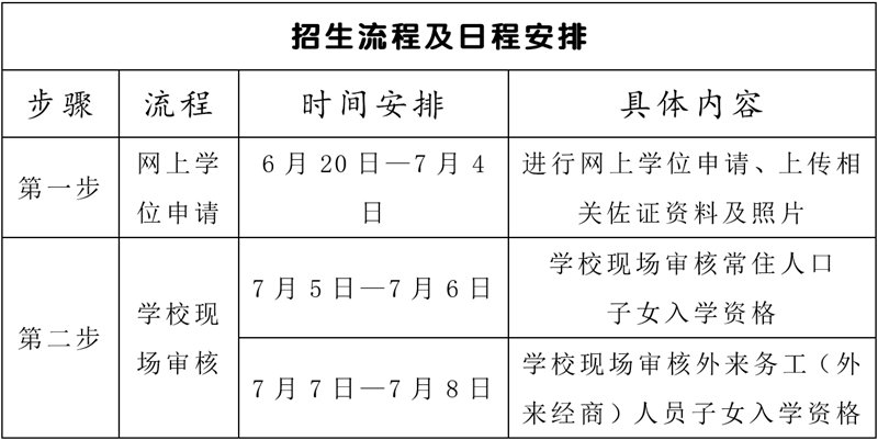 微信图片_20220620090240.png/